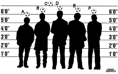   Image to help answer the head height conundrum